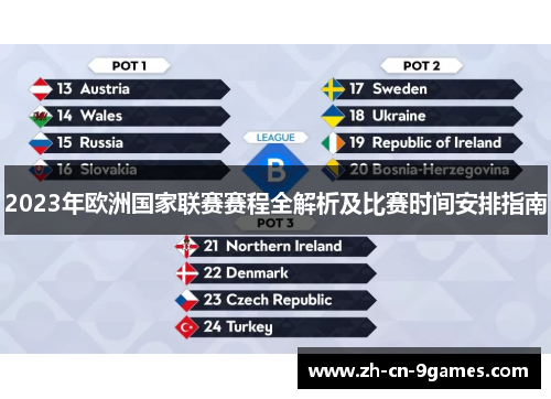 2023年欧洲国家联赛赛程全解析及比赛时间安排指南 2023年欧洲国家联赛赛程全解析及比赛时间安排指南