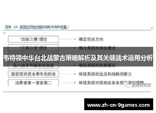 韦特领中华台北战蒙古策略解析及其关键战术运用分析