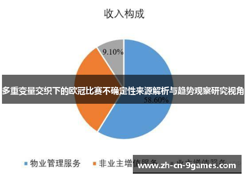 多重变量交织下的欧冠比赛不确定性来源解析与趋势观察研究视角